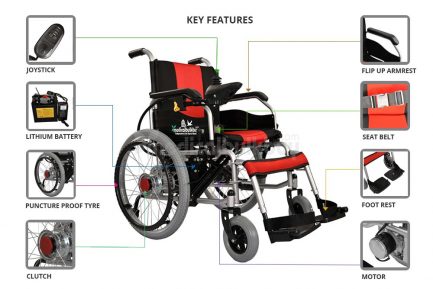 Specifications of G01BL