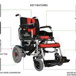 Power Wheelchair With Electromagnetic Brakes G01X