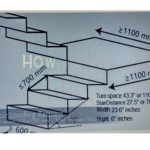 Stair Dimensions