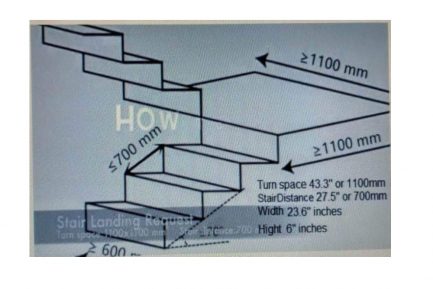 Stair Dimensions