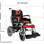 Electric wheelchair