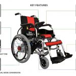 Electrical Wheelchair with Big Wheels