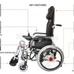 Reclining electric wheelchair