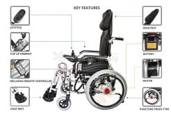 Reclining electric wheelchair