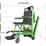 Stair climbing powered Wheelchair