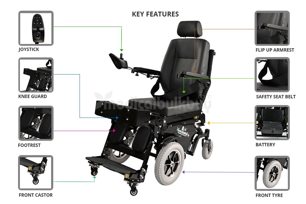 Best Electric WheelChair Lowest Price at medicalbulkbuy India